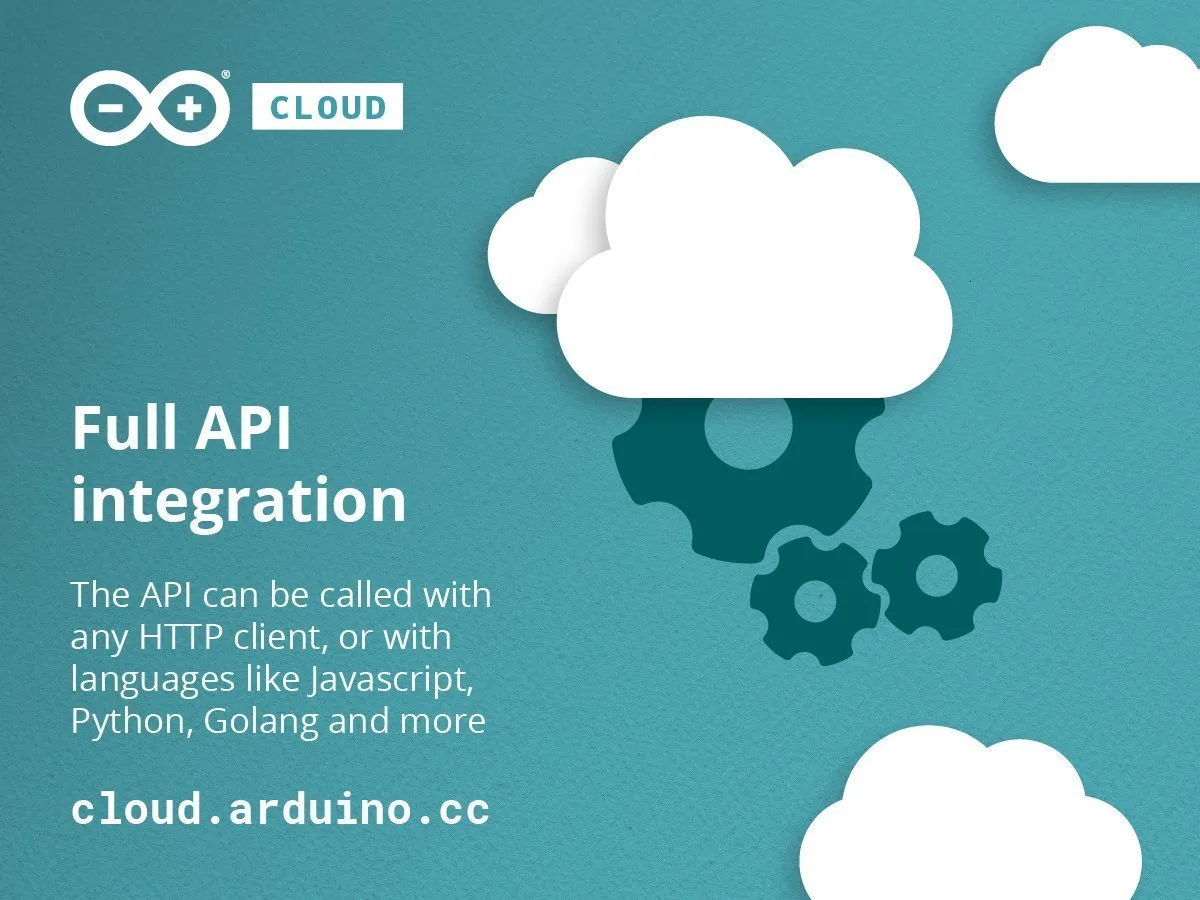 Full API integration
